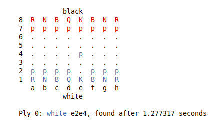 Simple Chess Engine