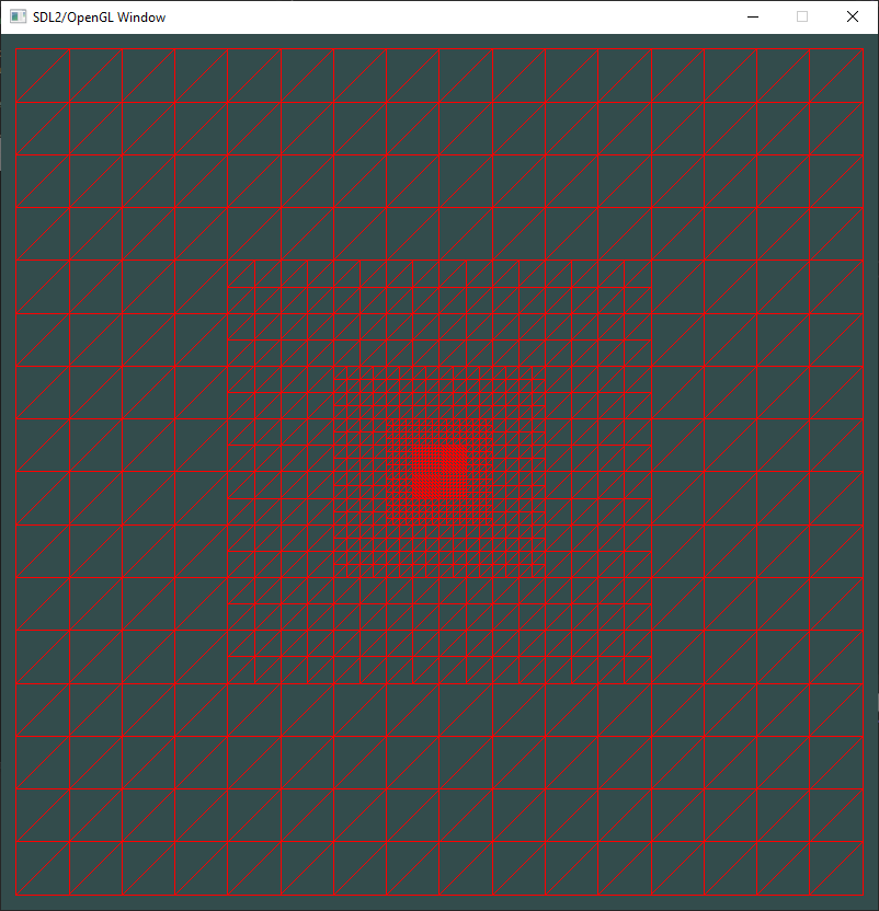 quadtree visualization