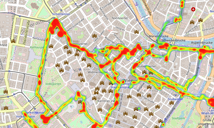 Heatmap